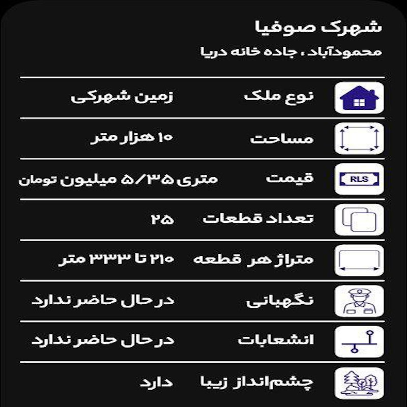 معرفی شهرک صوفیا محموداباد